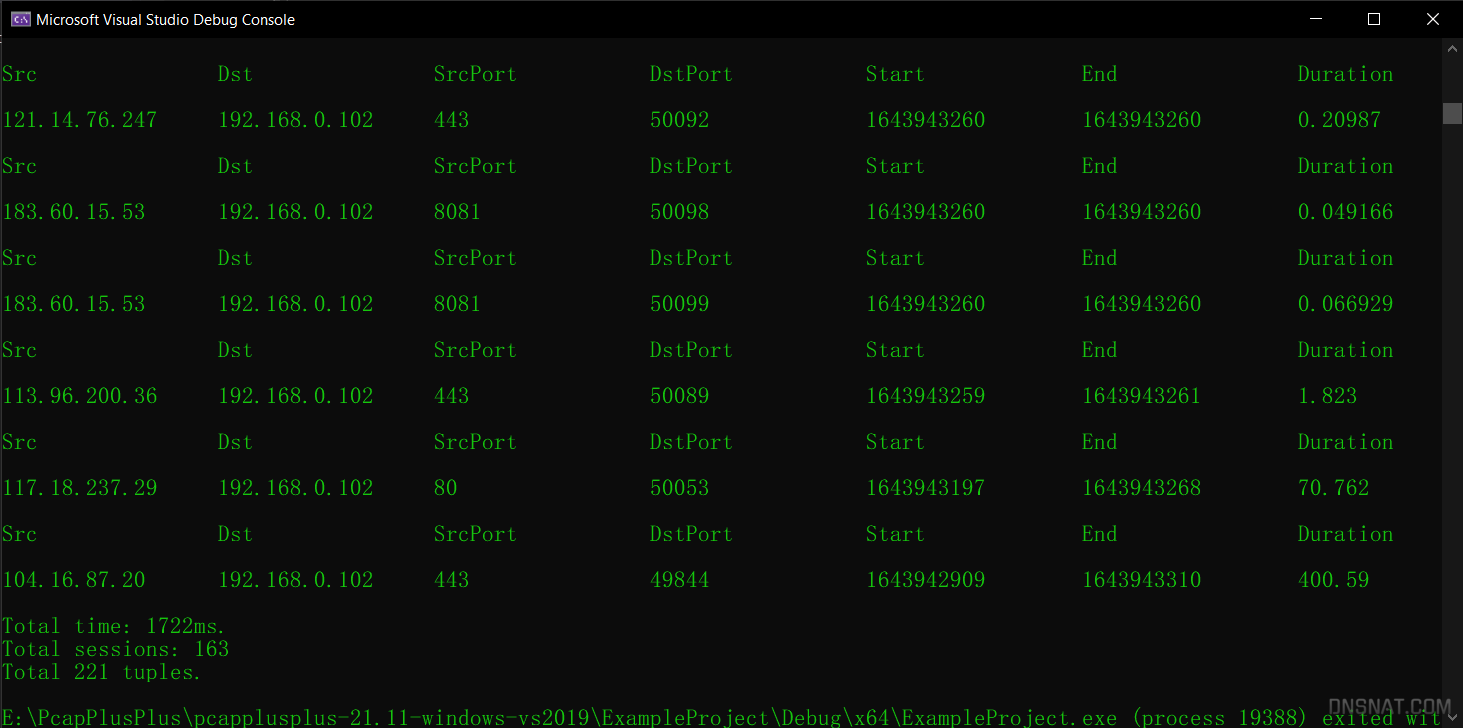 tupleSet.size()